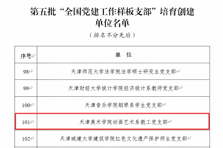 标杆院系